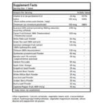 Fat Burner - Image 2