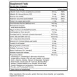 Prostate Support - Image 2